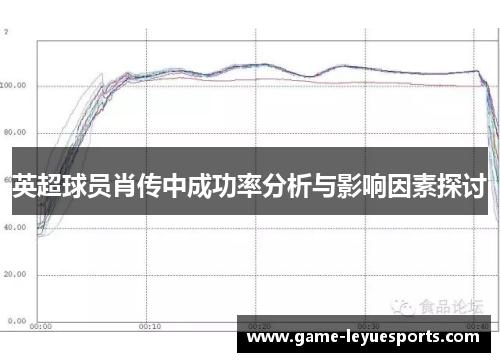 英超球员肖传中成功率分析与影响因素探讨