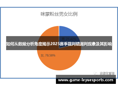 如何从数据分析角度揭示2025赛季裁判错漏判现象及其影响