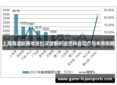 上海海港新赛季签约深度解析球员转会动态与未来布局