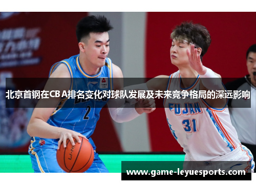 北京首钢在CBA排名变化对球队发展及未来竞争格局的深远影响