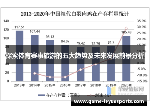 探索体育赛事旅游的五大趋势及未来发展前景分析