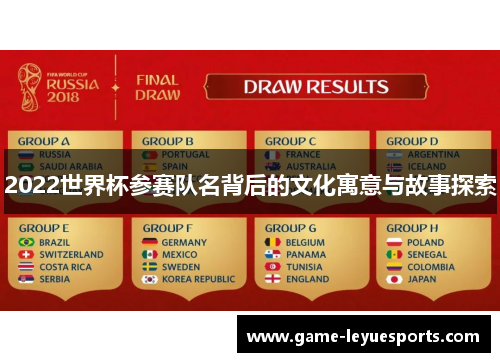 2022世界杯参赛队名背后的文化寓意与故事探索