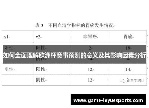 如何全面理解欧洲杯赛事预测的意义及其影响因素分析