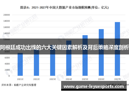 阿根廷成功出线的六大关键因素解析及背后策略深度剖析