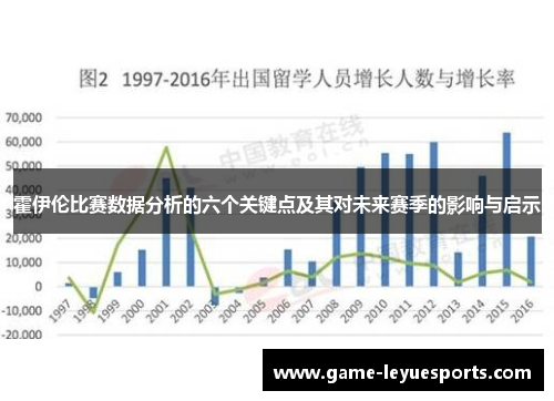 霍伊伦比赛数据分析的六个关键点及其对未来赛季的影响与启示