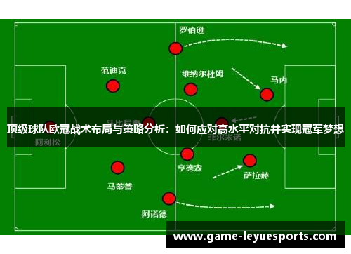 顶级球队欧冠战术布局与策略分析：如何应对高水平对抗并实现冠军梦想